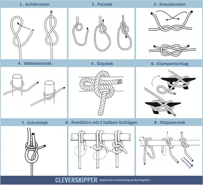Top 9 Seemannsknoten im Überblick
