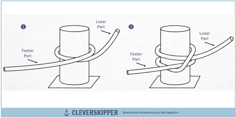 geworfener Webeleinstek Schritt 1 & 2
